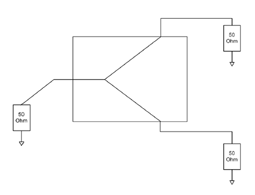 Application Circuit Diagram - MACOM MAPD-011062 Integrated Power Dividers
